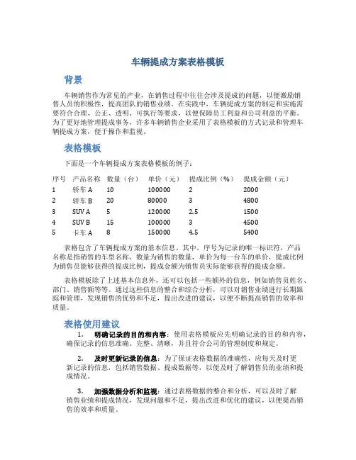 车辆提成方案表格模板