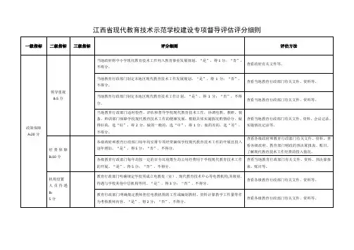 《江西省现代教育技术示范学校建设专项督导评估评分细则》