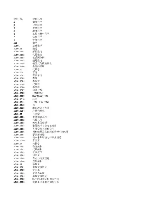 国家基金学科代码