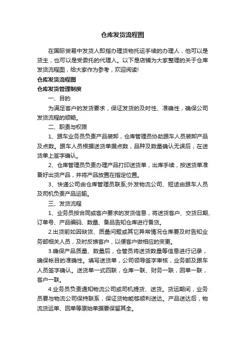 仓库发货流程图