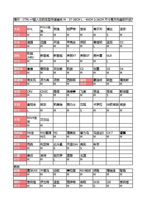 把套尺寸