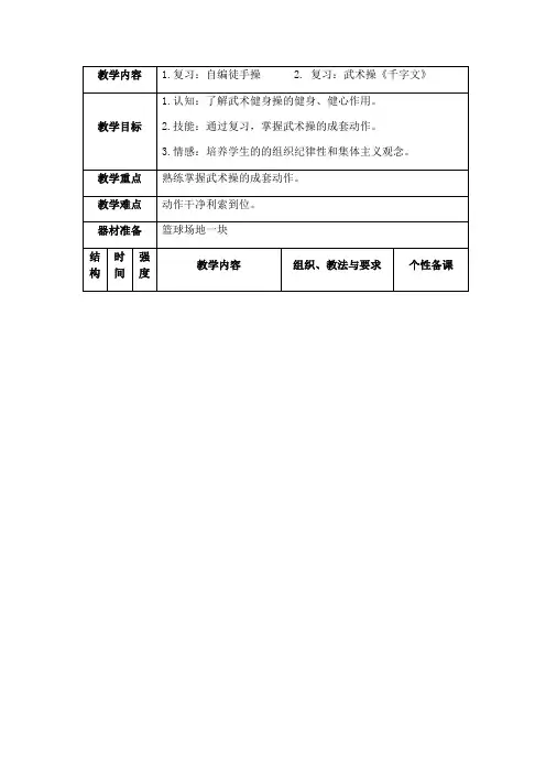【公开课】自编徒手操