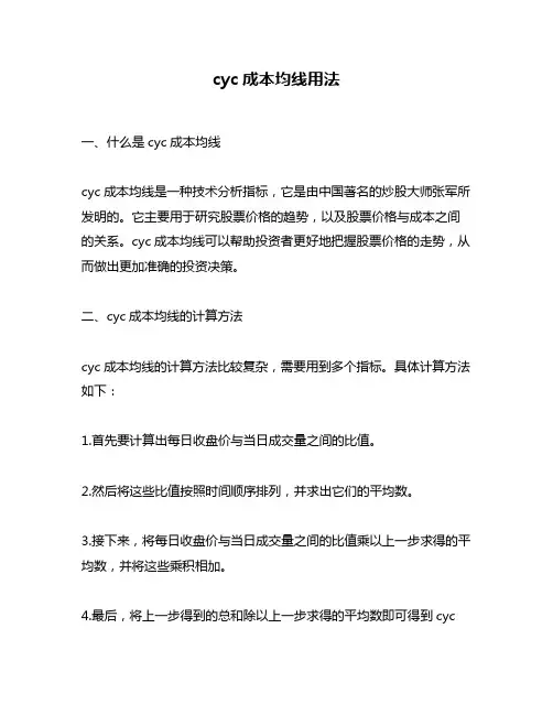 cyc成本均线用法