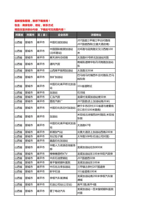 新版山西省晋城市高平市加油站服务企业公司商家户名录单联系方式地址大全94家