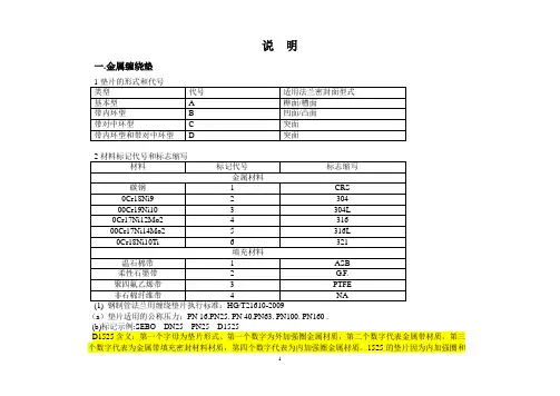 索宝金属缠绕垫上型号说明