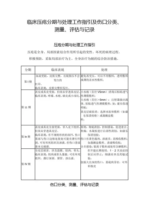 临床压疮分期与处理工作指引及伤口分类、测量、评估与记录