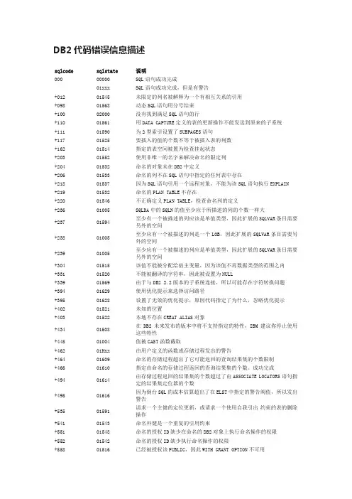 DB2代码错误信息描述