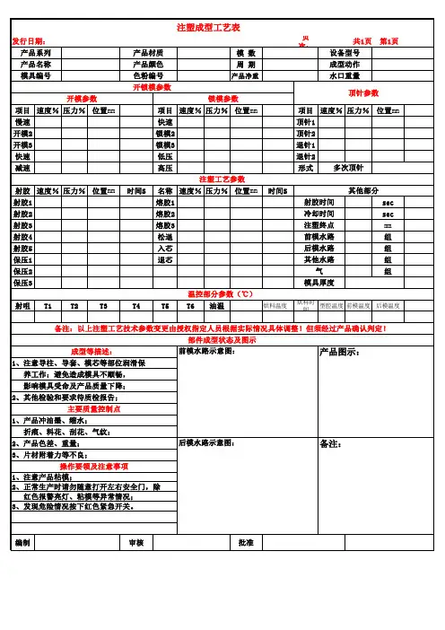 注塑成型工艺表word版本