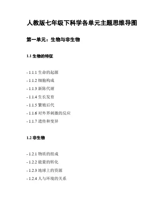人教版七年级下科学各单元主题思维导图
