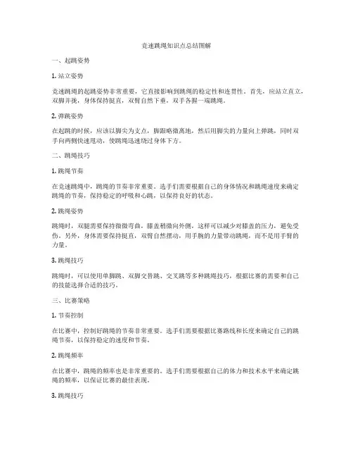 彝族服饰知识点总结