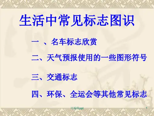 生活中常见标志图识大全基本能力