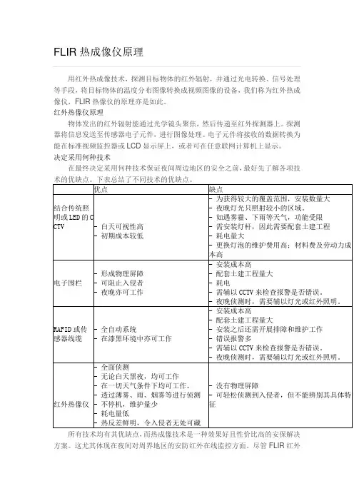 FLIR热像仪原理