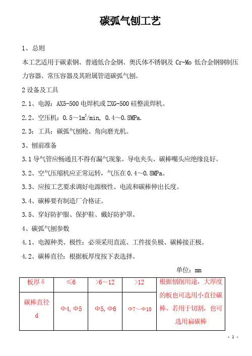 气刨工艺