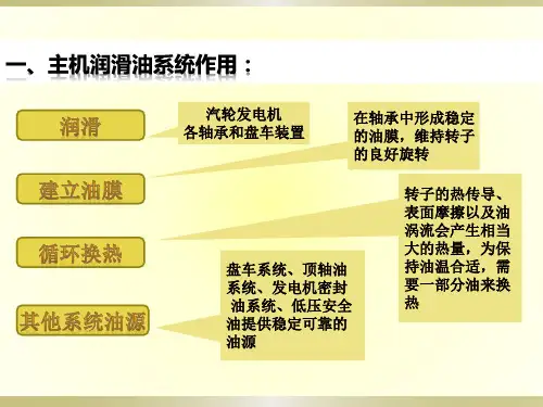 汽轮机润滑油系统含测点ppt课件