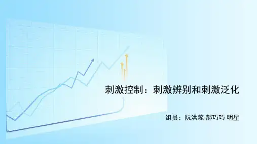 刺激控制