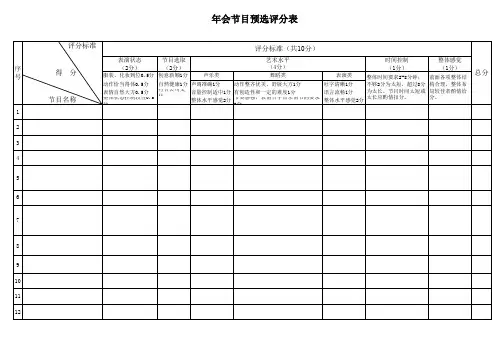 集团年会节目活动评分表(评委专用)