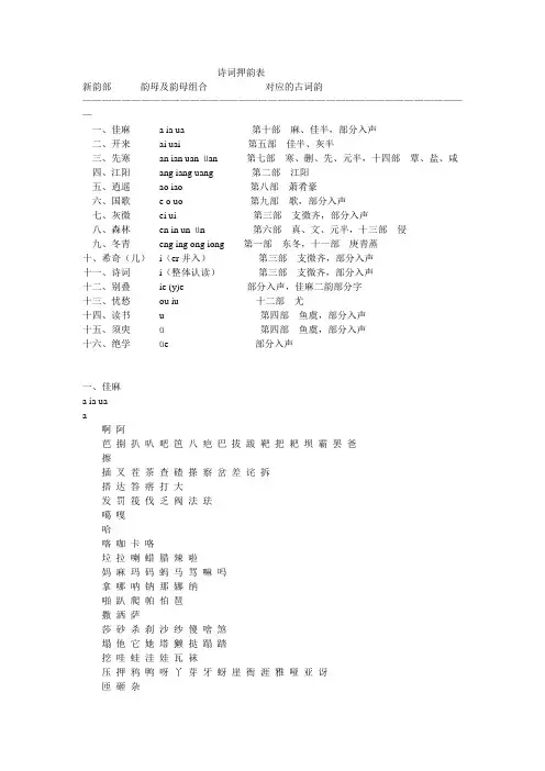 诗词押韵表