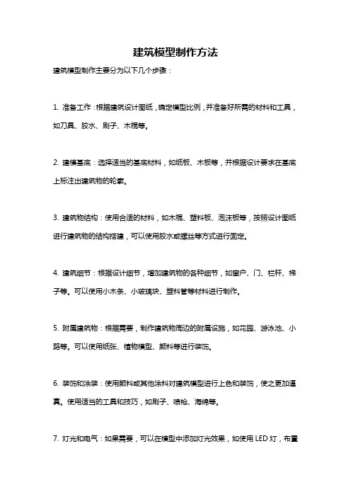 建筑模型制作方法