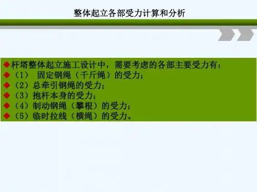 受力分析计算