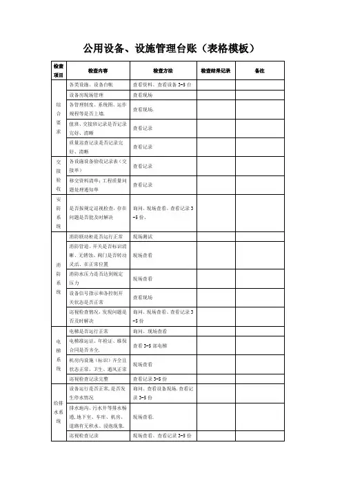 公用设备、设施管理台账(表格模板)