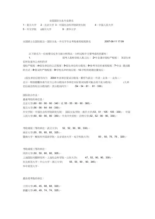 全国国际关系专业排名