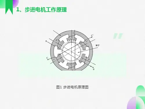 步进电机控制系统原理