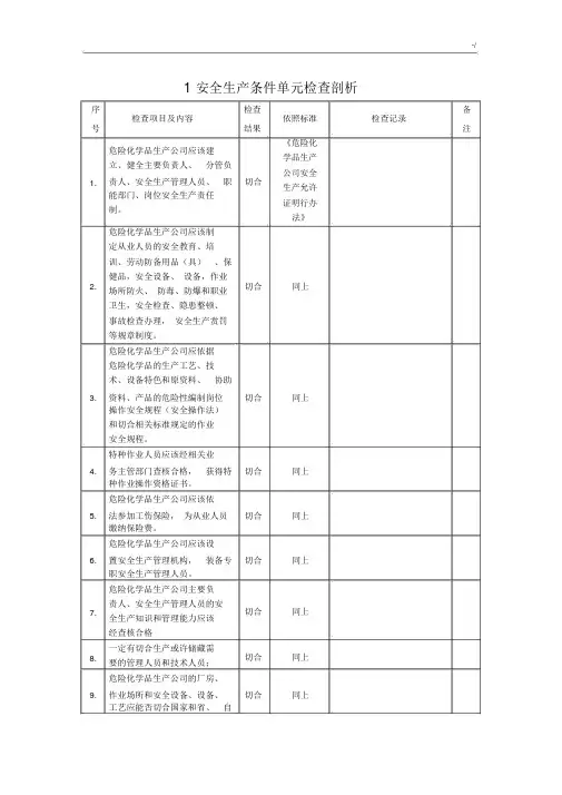液化石油气充装站安全检查表格