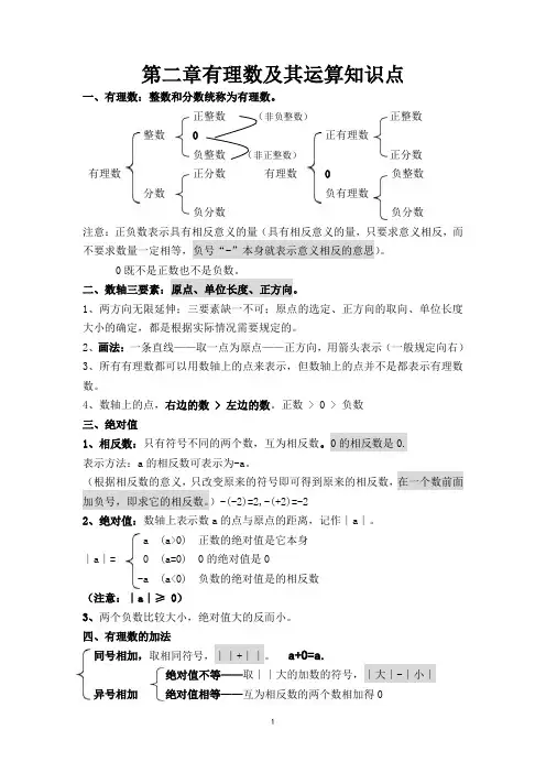 第二章   有理数及其运算知识点精华版