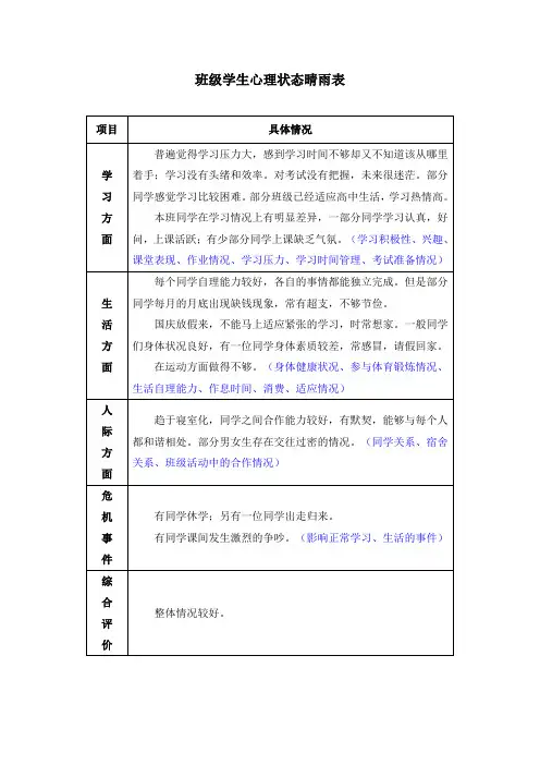 班级学生心理状态晴雨表