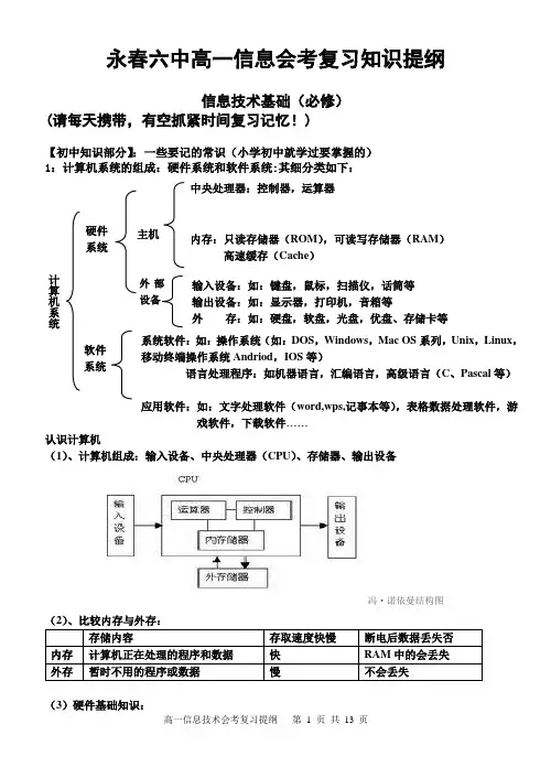 2020年福建省高一信息会考复习知识提纲-《信息技术基础》