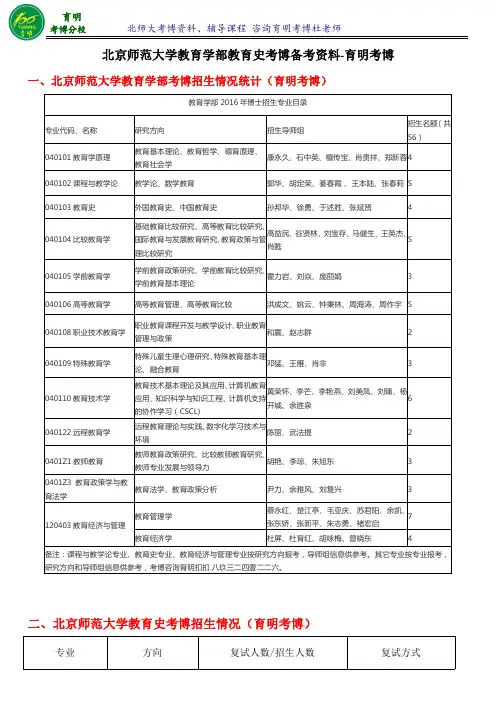 北京师范大学教育史考博参考书解析-育明考博