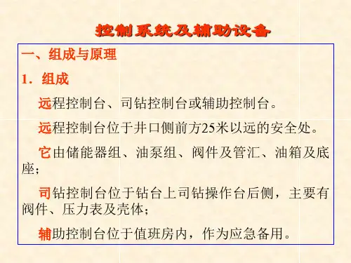 防喷器控制系统