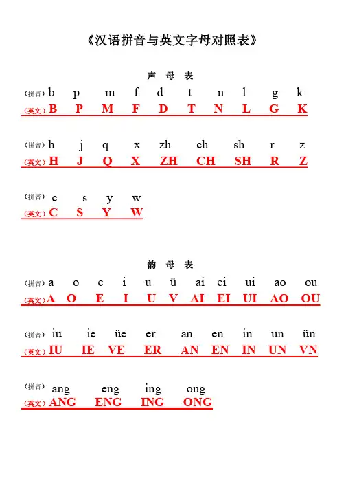 汉语拼音与英文字母对照表