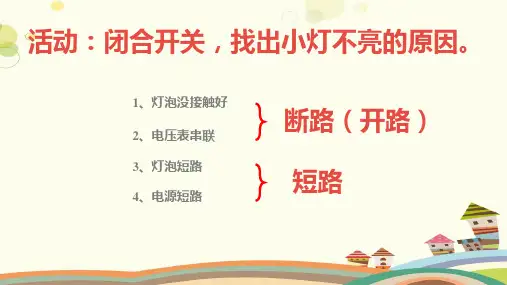 初中物理教育科学九年级下册初中物理知识结构图中考专题——电路故障PPT