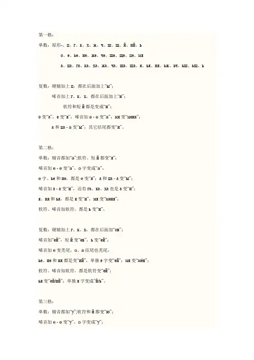俄语6种格