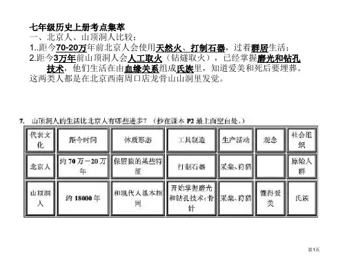 历史七年级复习省公开课一等奖全国示范课微课金奖PPT课件