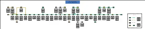 糖化车间设备流程图