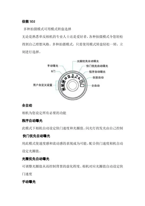 单反常识