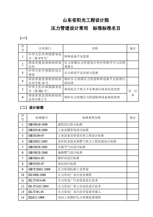 压力管道设计常用标准规范目录