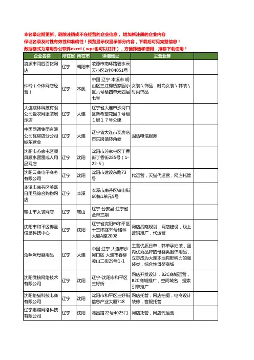 新版辽宁省网店工商企业公司商家名录名单联系方式大全205家