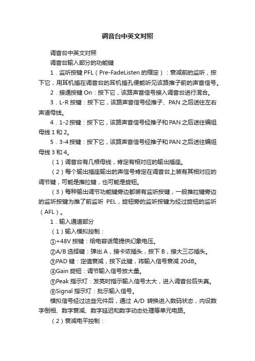 调音台中英文对照