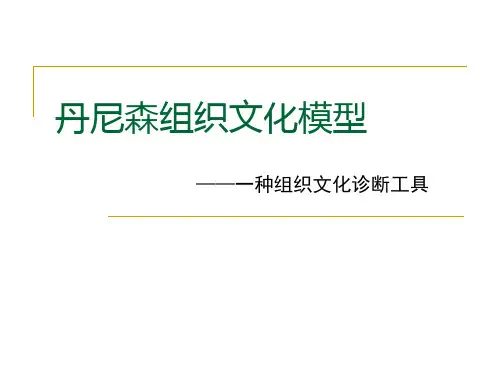 企业文化——丹尼森组织文化模型-伍方仕品牌策划