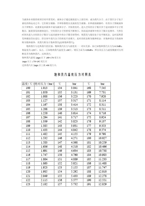 饱和蒸汽压力与温度的关系