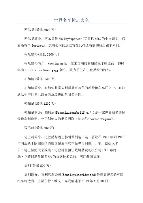 世界名车标志大全