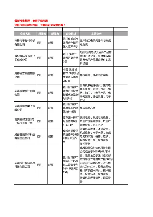 新版四川省集成电路工商企业公司商家名录名单联系方式大全114家