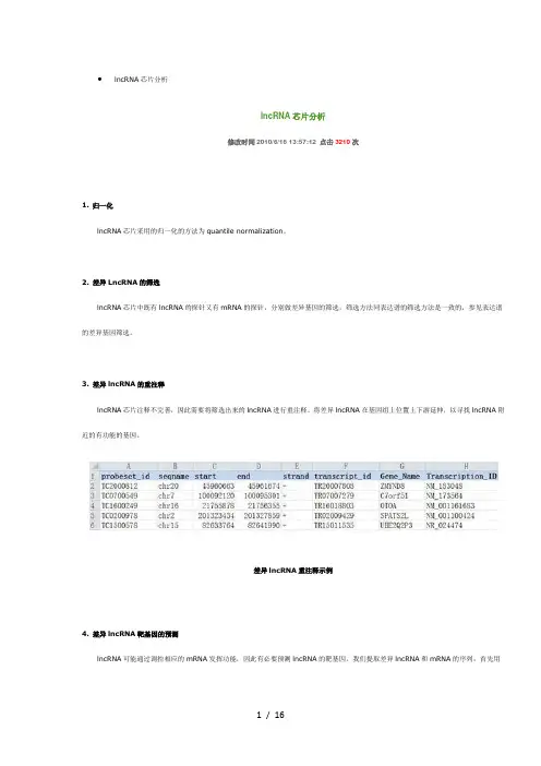 LncRNA芯片分析自己总结