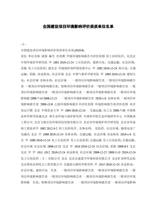 全国建设项目环境影响评价资质单位名单