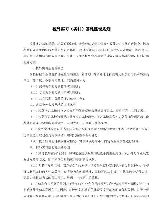 校外实习(实训)基地建设规划666666