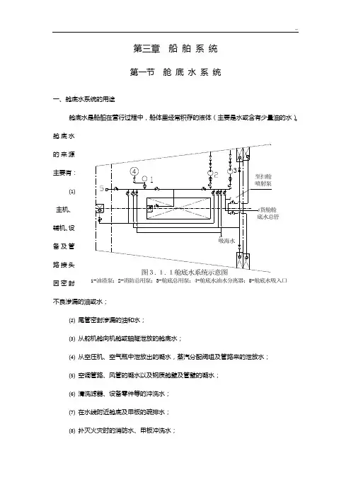 第三章船舶系统