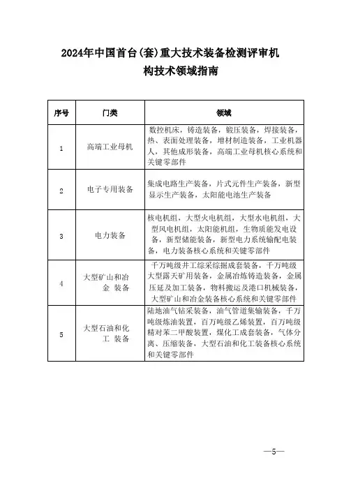 首台(套)重大技术装备检测评审机构技术领域指南
